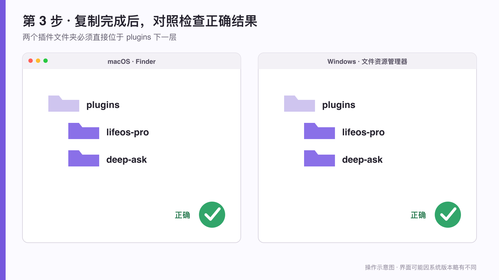 macOS 和 Windows 中外掛資料夾複製完成後的正確結果